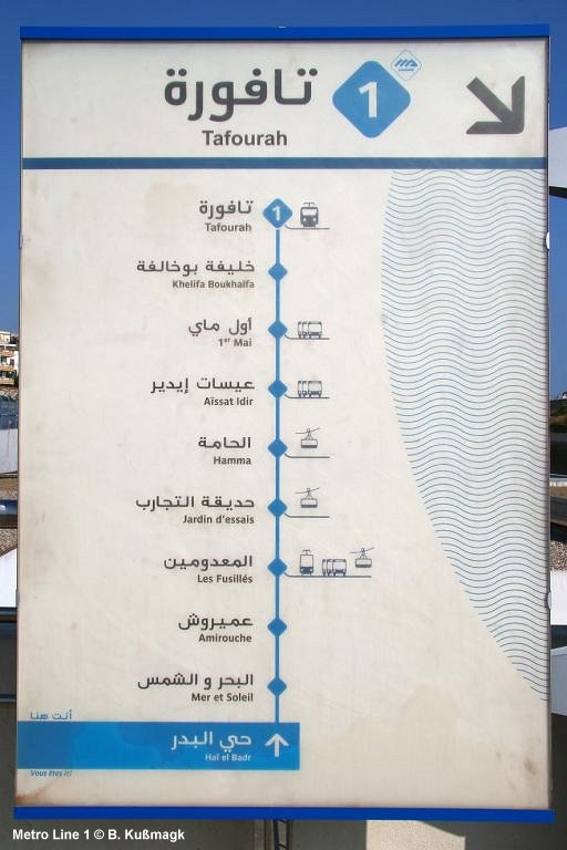 Metro Line 1 Station Panel