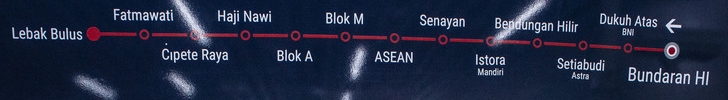 Jakarta MRT