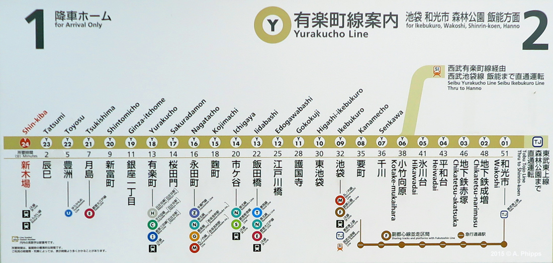 Yurakucho Line