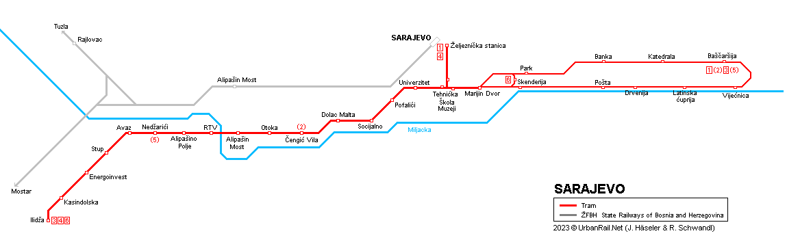 Sarajevo Tram Network Map