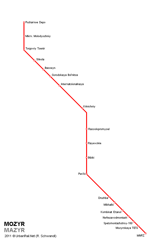 Mozyr Mazyr Tram Map