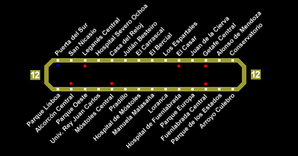 Madrid Metro > Line 12  MetroSur